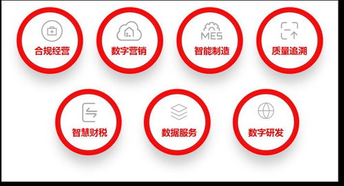 跨界转产，数智赋能 数字广告助力企业责任新担当